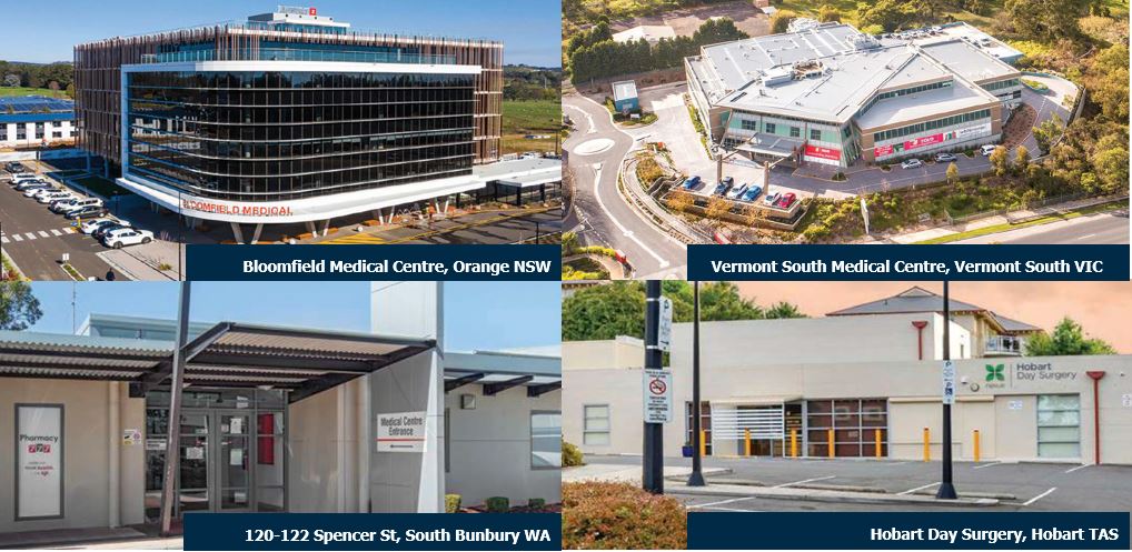 Core Property reviews the Centuria Healthcare Property Fund